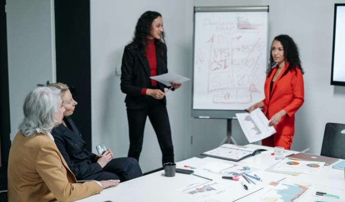 Women Leaders Turning Ideas into Enterprises